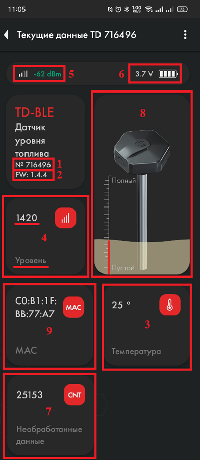 Вкладка Данные (Android)