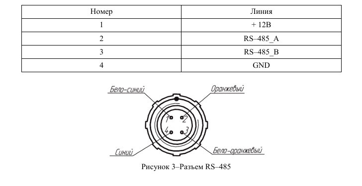 Файл:Сокол-А распиновка 1.png