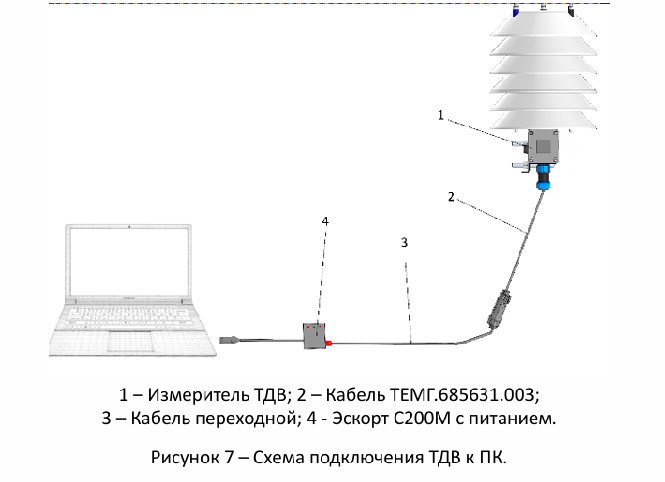 Файл:Сокол-ТДВ +ПК.png