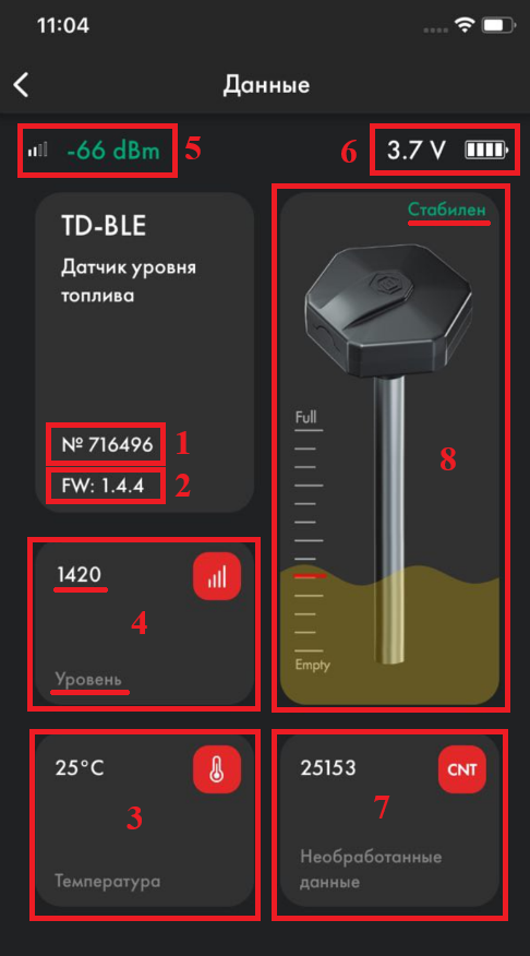 Вкладка Данные (iOS)