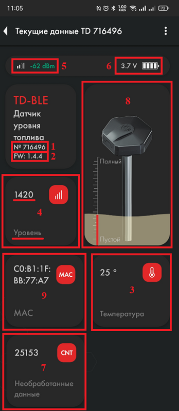 Вкладка "Данные" (Android)