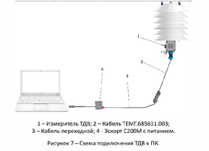 Сокол-ТДВ +ПК.png