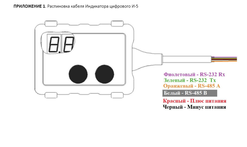 Файл:М1.png