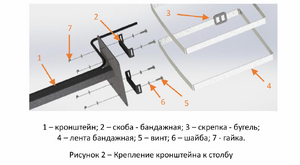 Сокол-ТДВ крепление.png