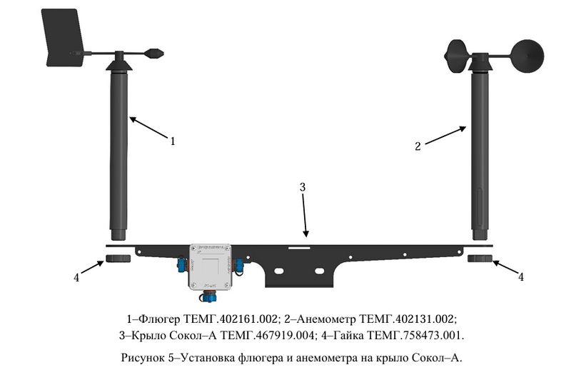 Файл:Анеморумбометр Сокол-А 1.png