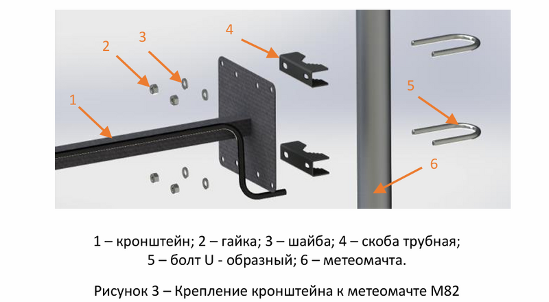 Файл:Сокол-ТДВ 2.png