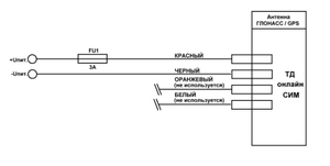 Схема подключения ТД онлайн.png