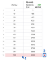 Миниатюра для версии от 19:44, 8 мая 2026