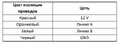 Миниатюра для версии от 12:23, 15 апреля 2026