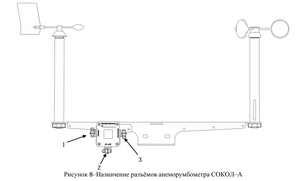 Сокол-А настройка 1.png