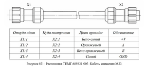 Распиновка разъема сокол-а.png