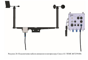 Сокол-А + Сокол-К1 2.png